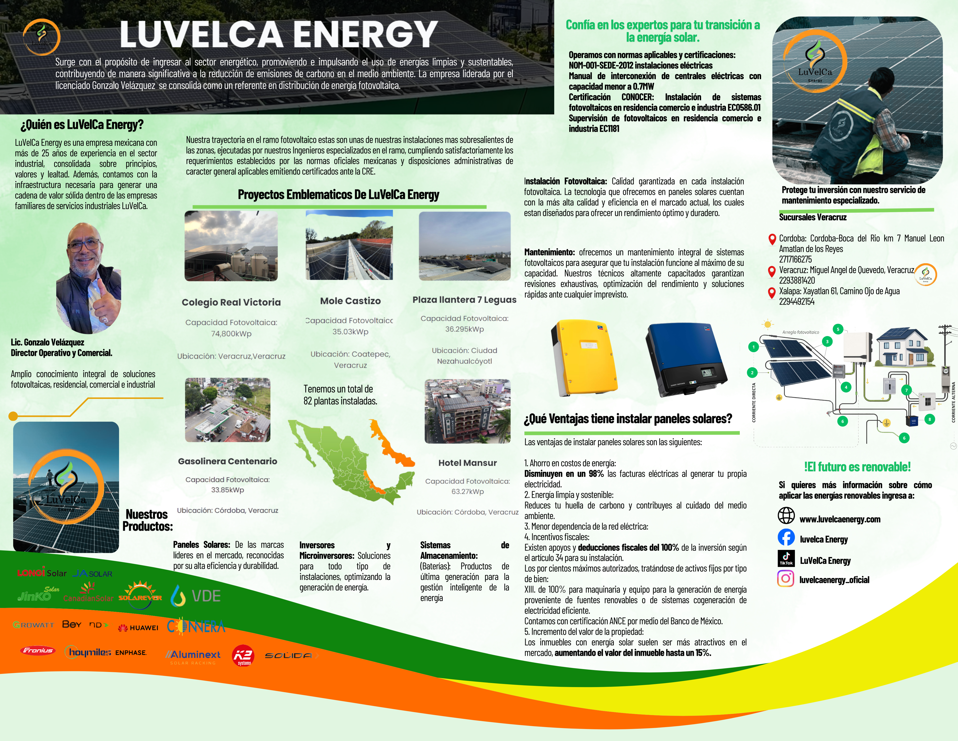 LuVelCa Energy Representativo